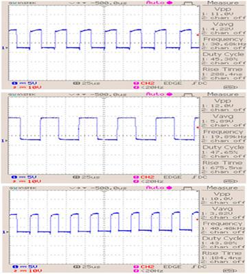 A novel digital control scheme for power management in a hybrid energy-source environment pertaining to electric vehicle applications